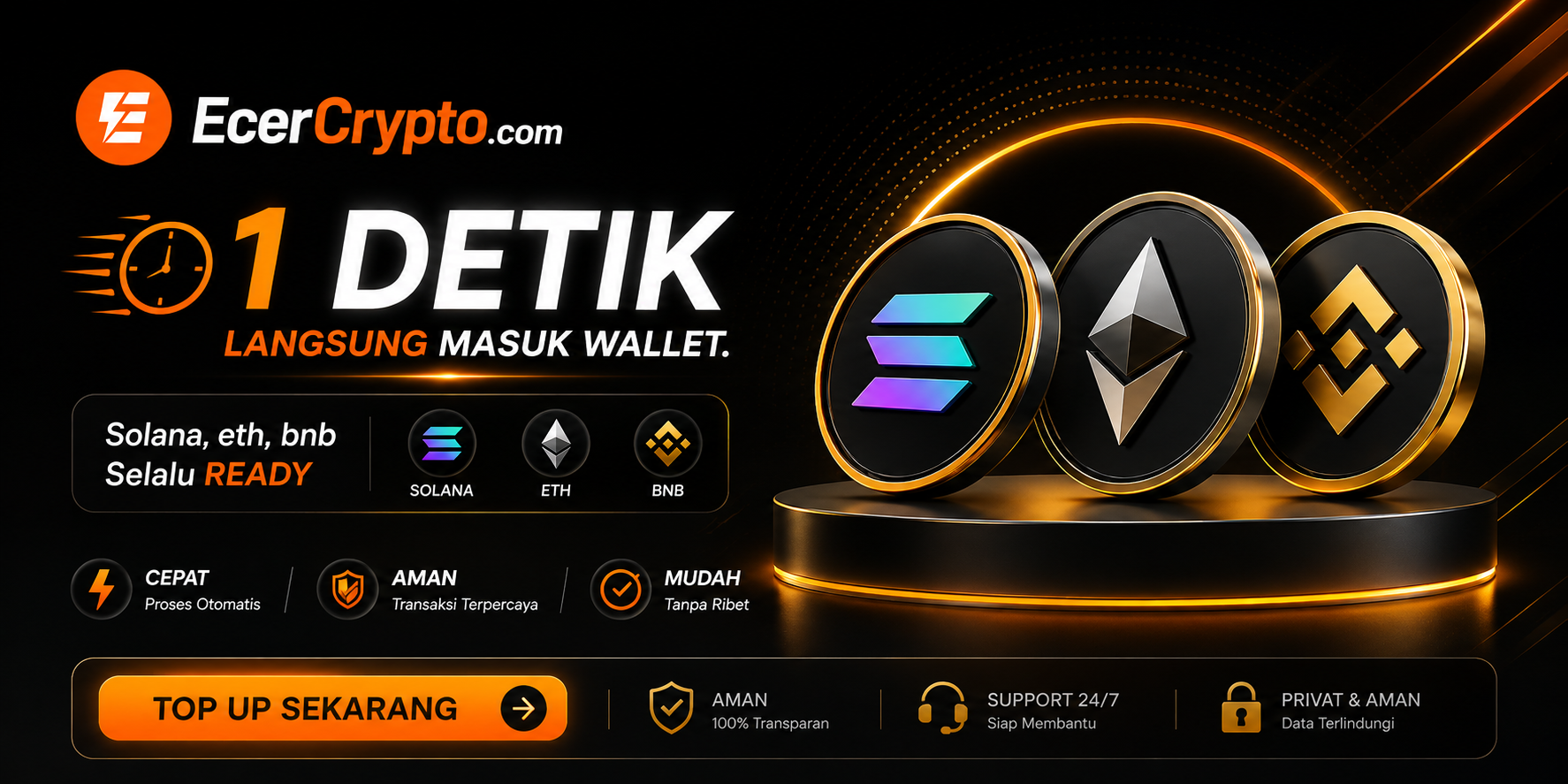 EcerCrypto.com — top up crypto 1 detik langsung masuk wallet